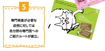 ��匟�����K�v�ȏǗ�ɑ΂��Ă͊e����̐���ւ̂��Љ�[�g���m���B