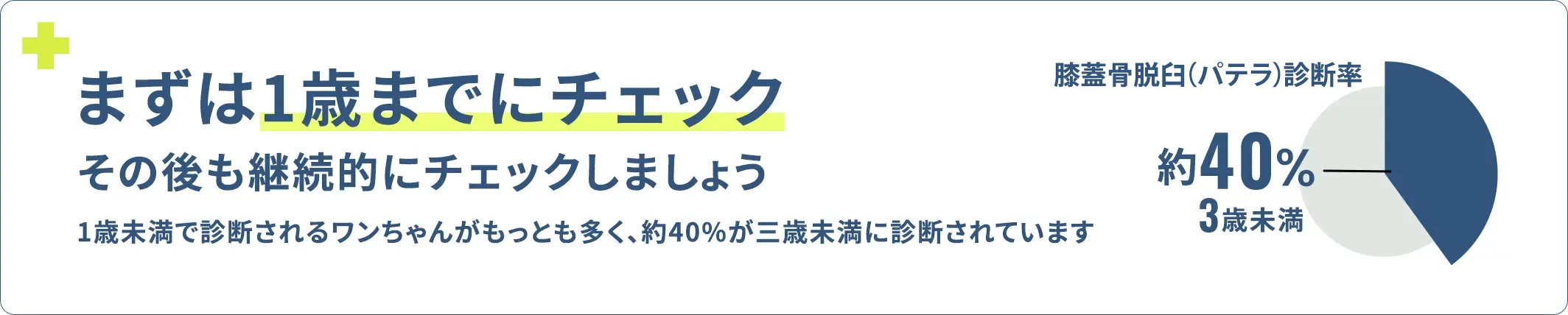 まずは1歳までにチェック